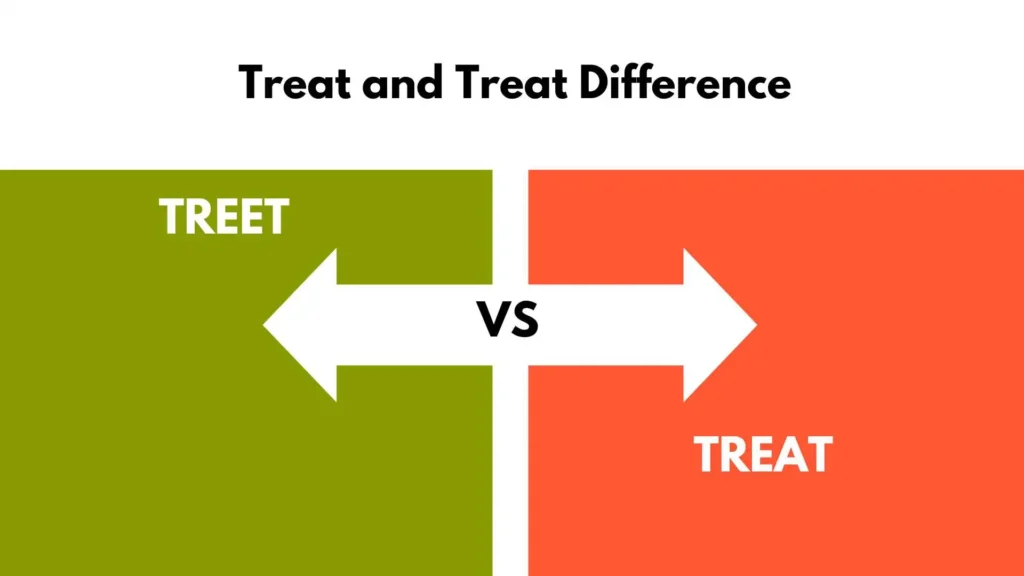 Treat and Treat Difference