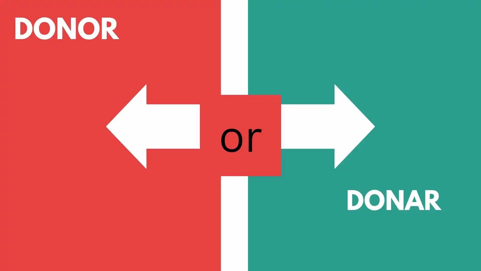 Donor or Donar