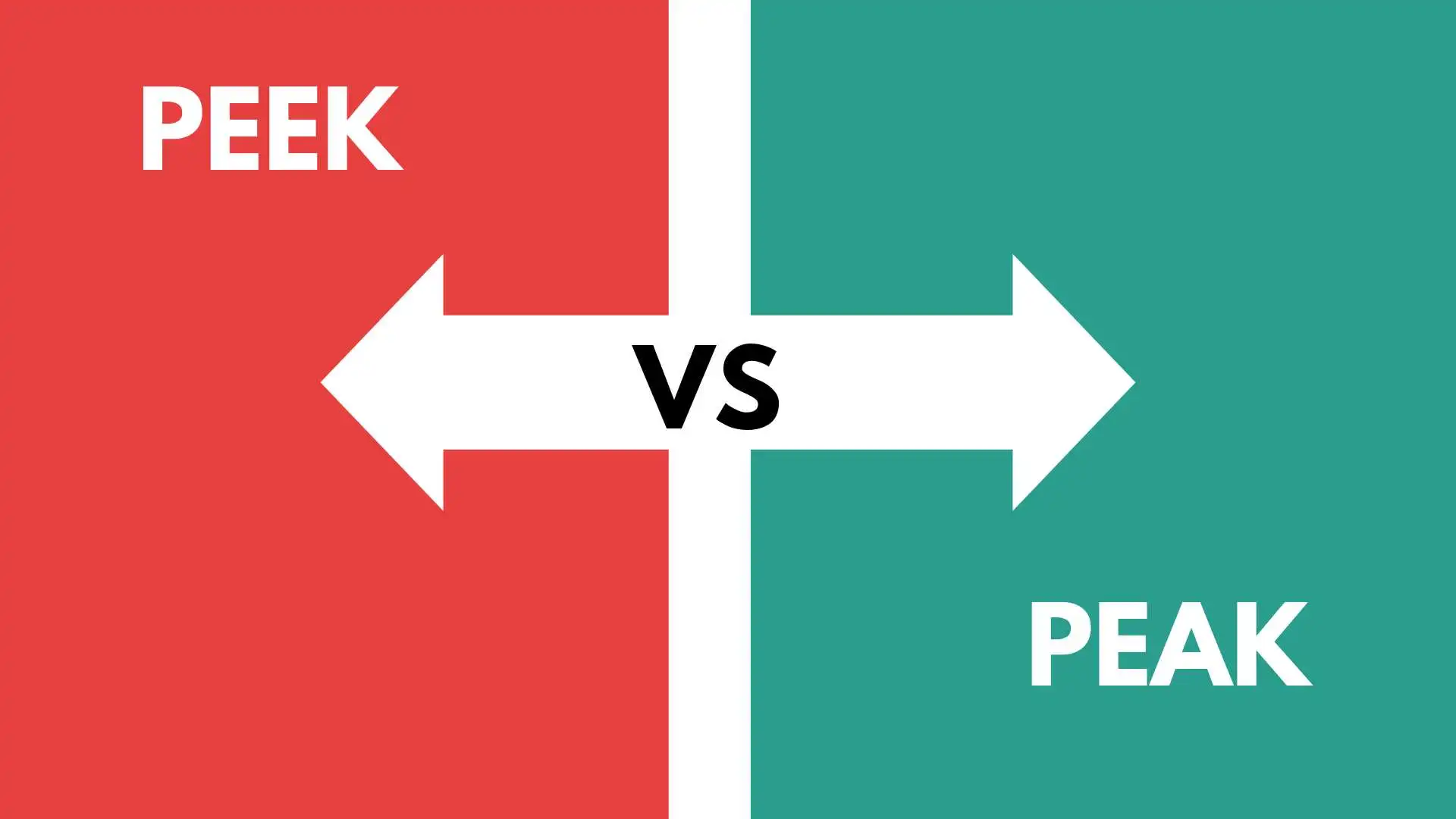 Peek vs Peak